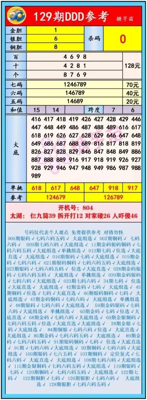 采集的图片