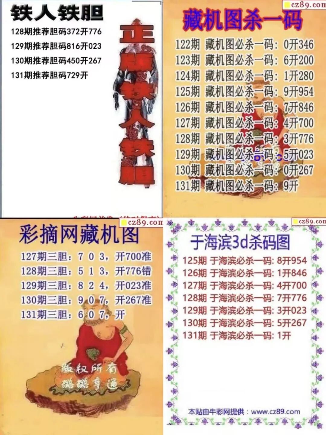 采集的图片