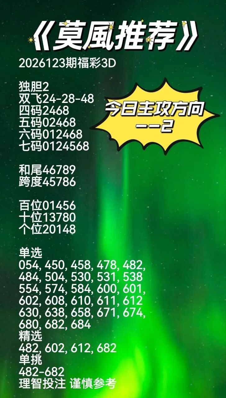 采集的图片