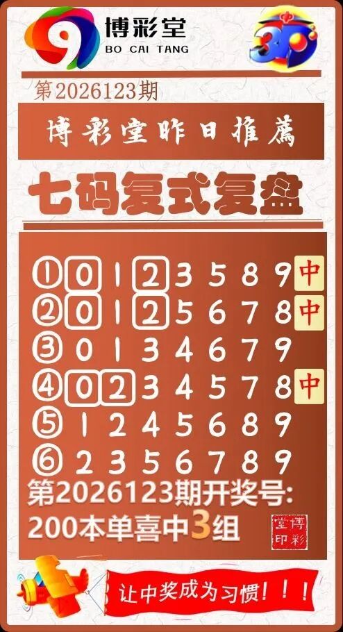采集的图片