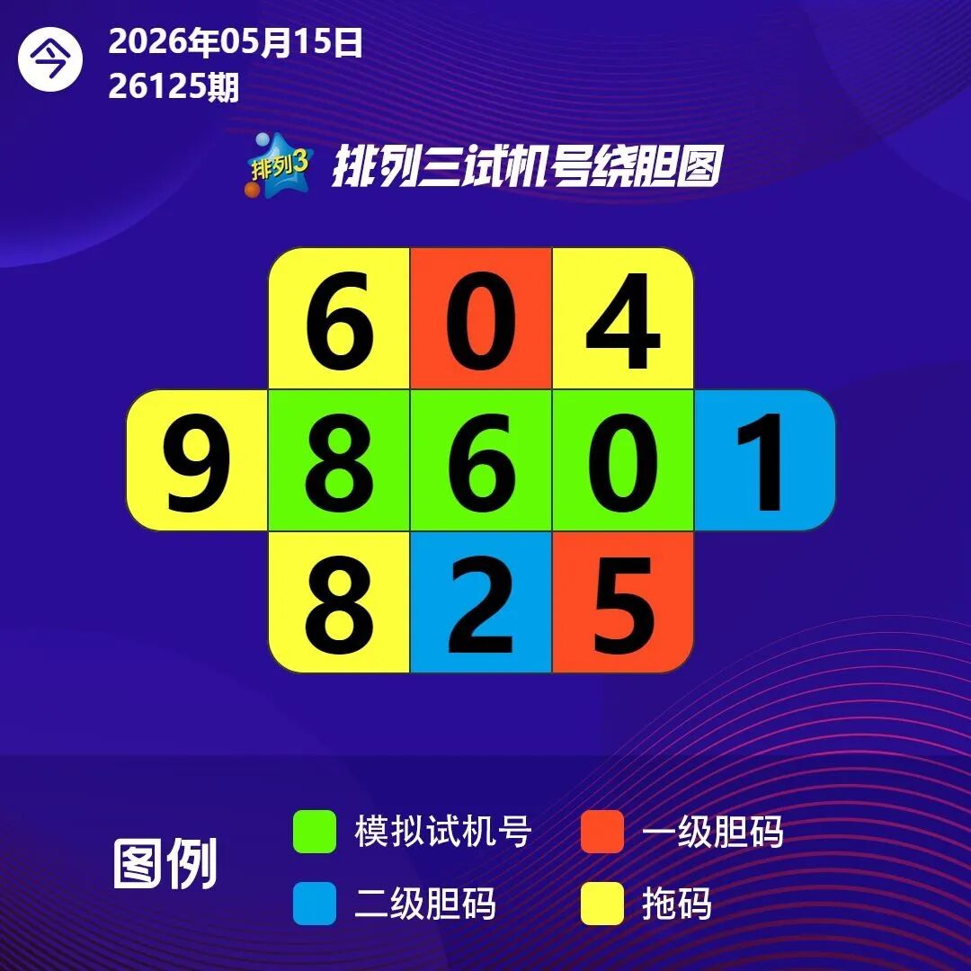 采集的图片