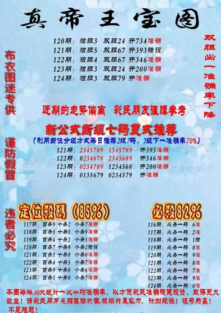 采集的图片