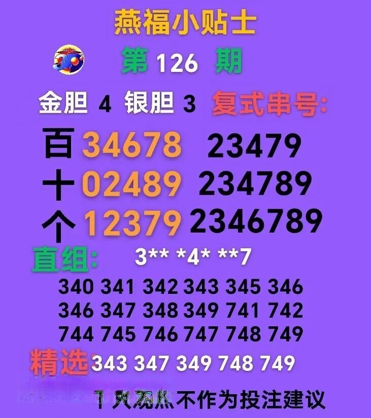 采集的图片