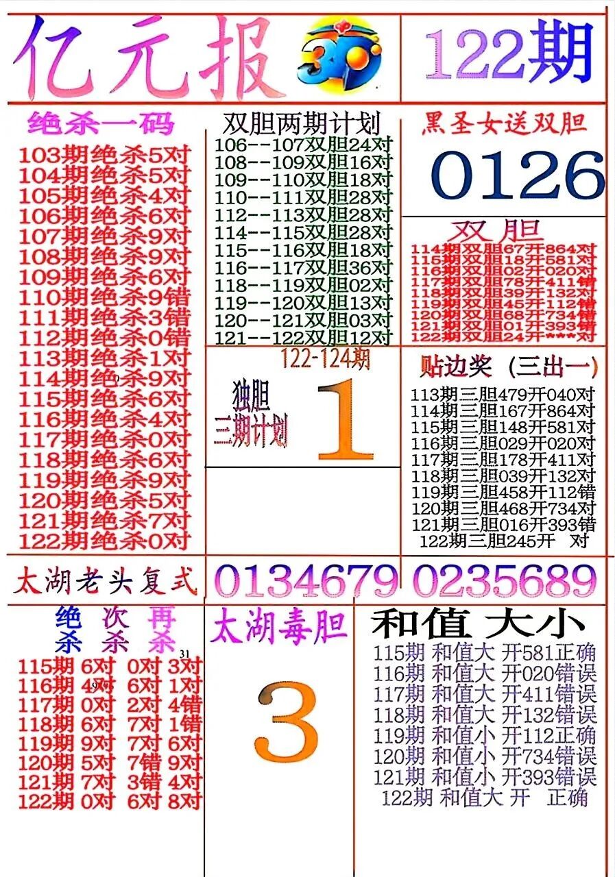 采集的图片