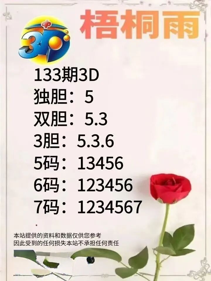 采集的图片