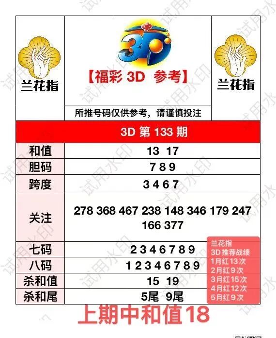 采集的图片
