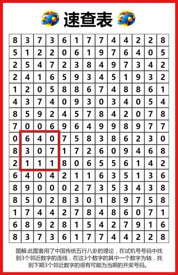 采集的图片
