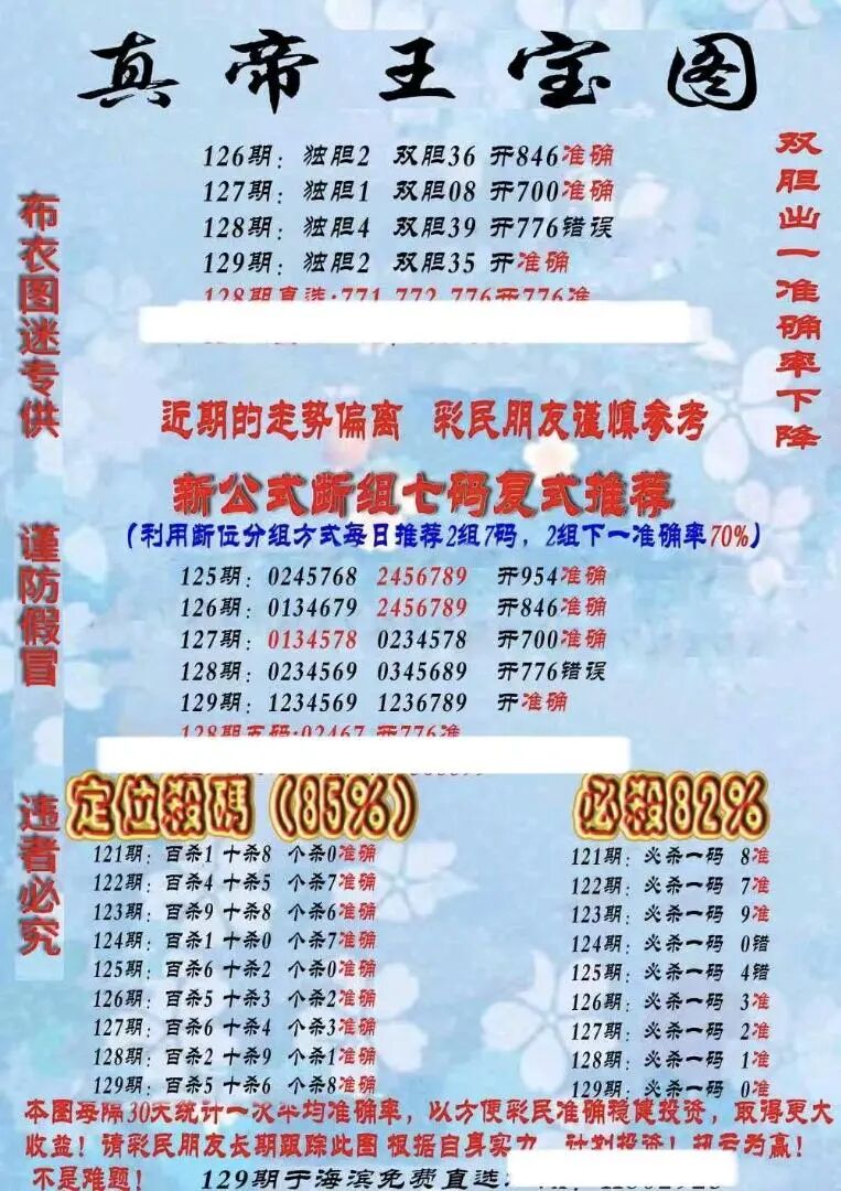 采集的图片