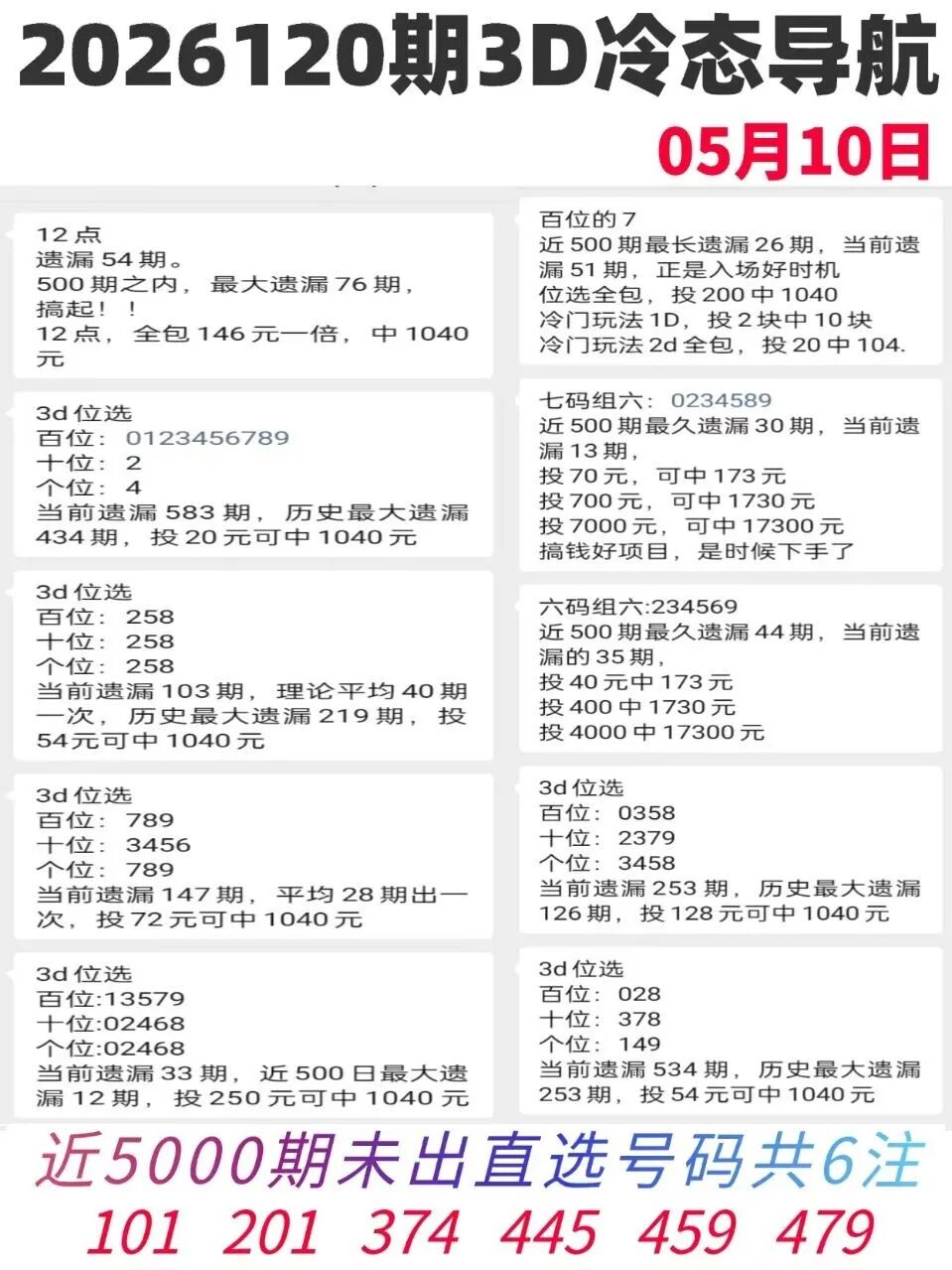 采集的图片