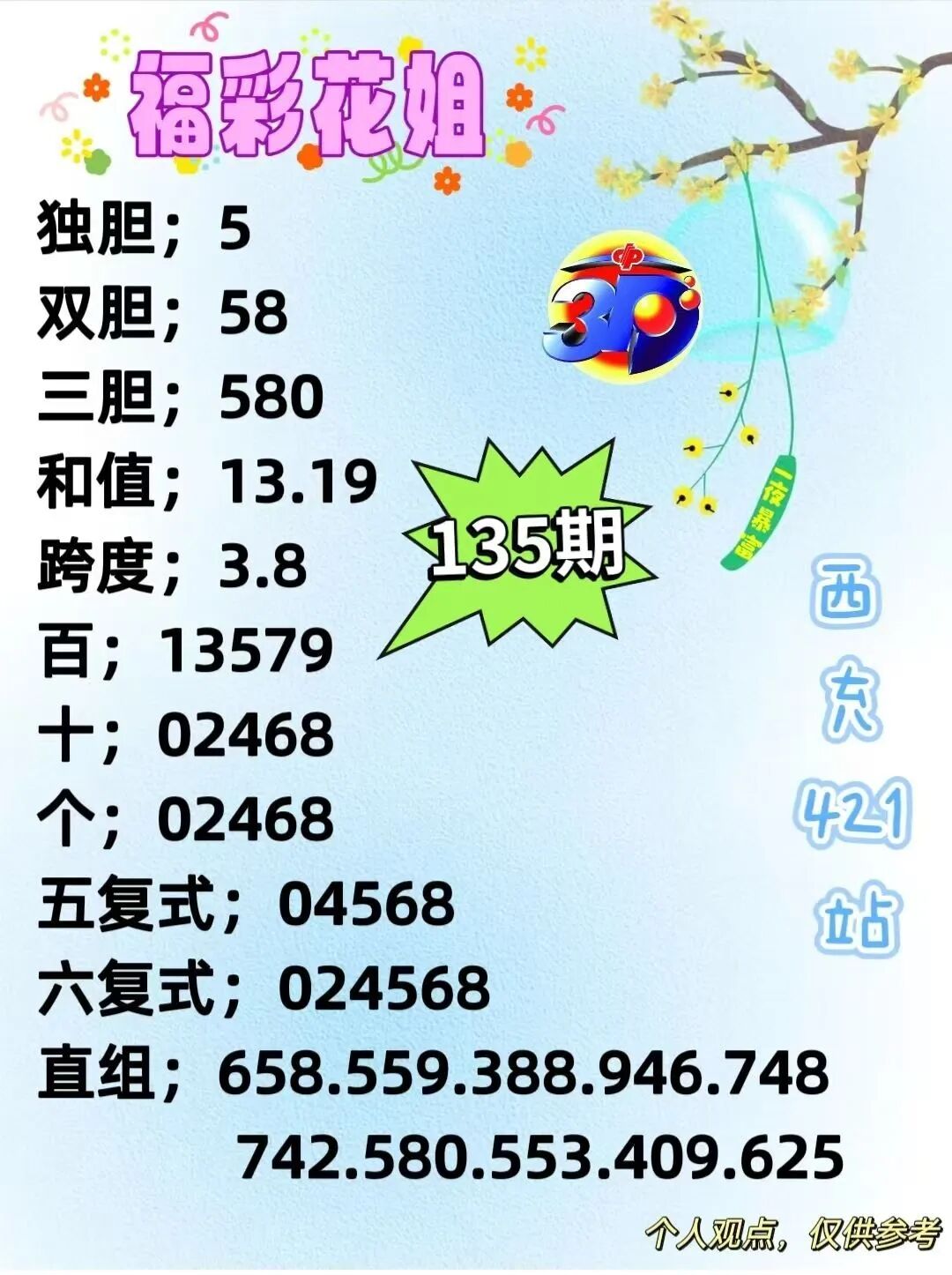 采集的图片