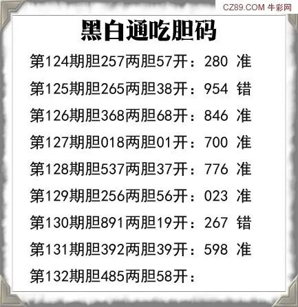 采集的图片
