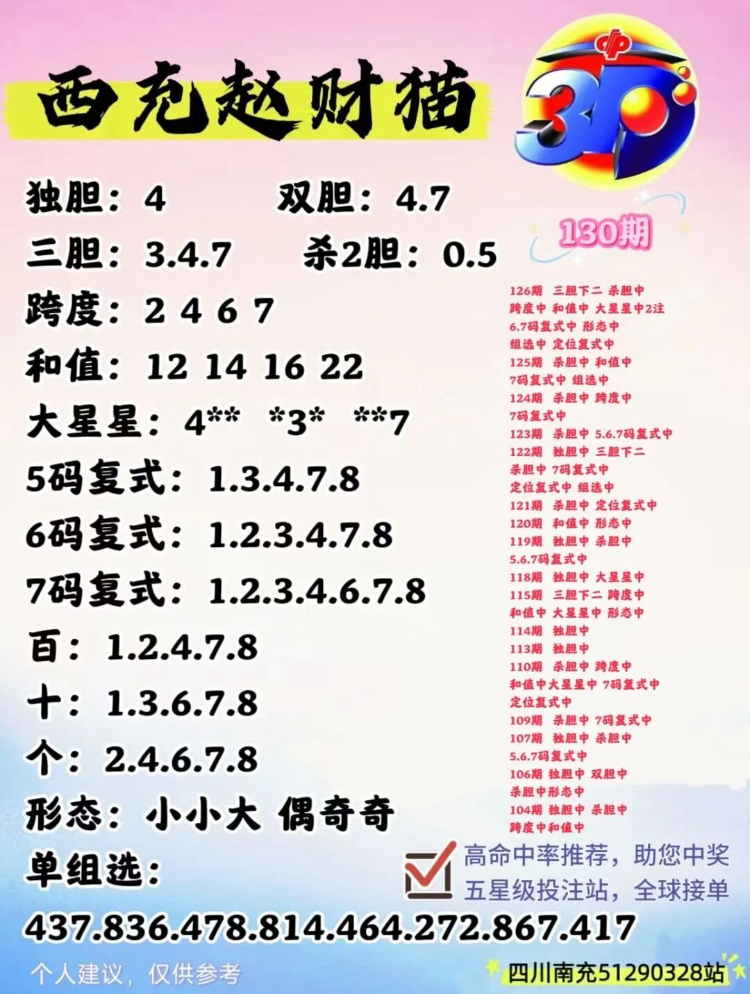 采集的图片