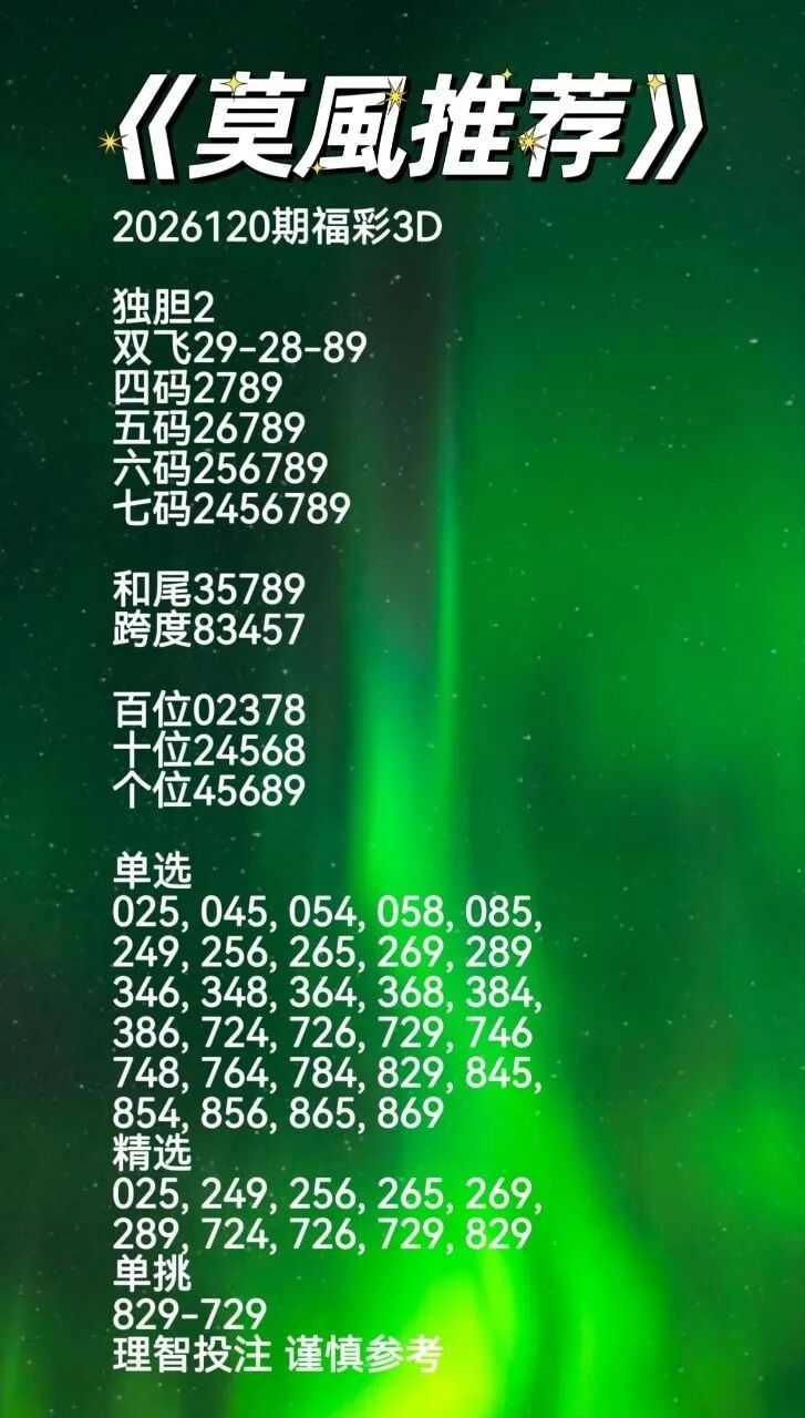采集的图片