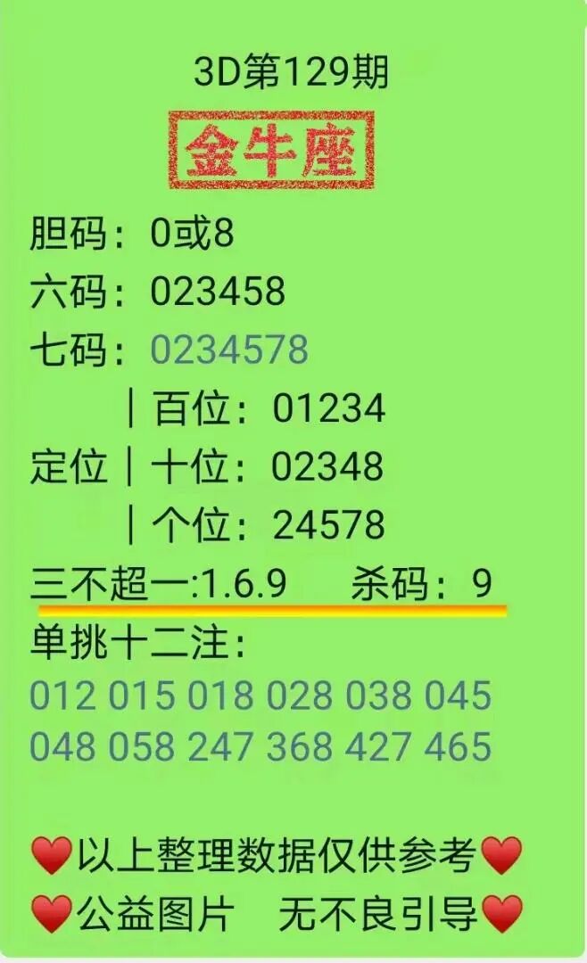 采集的图片