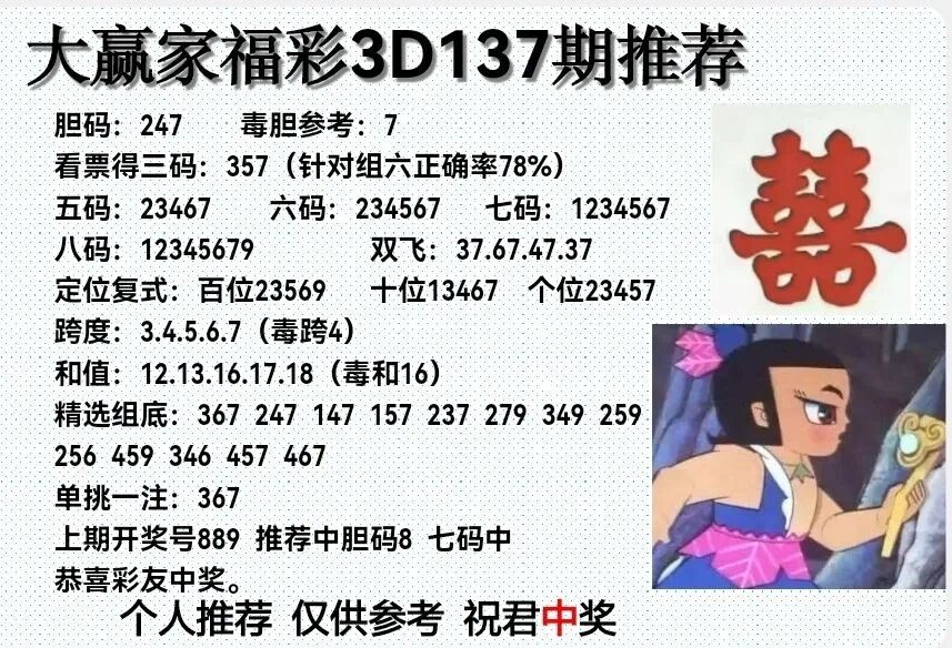 采集的图片