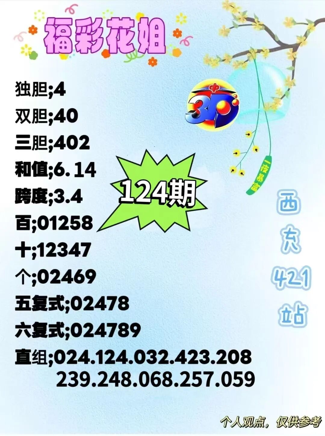 采集的图片
