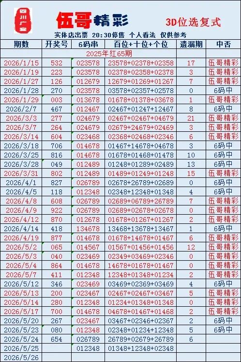 采集的图片