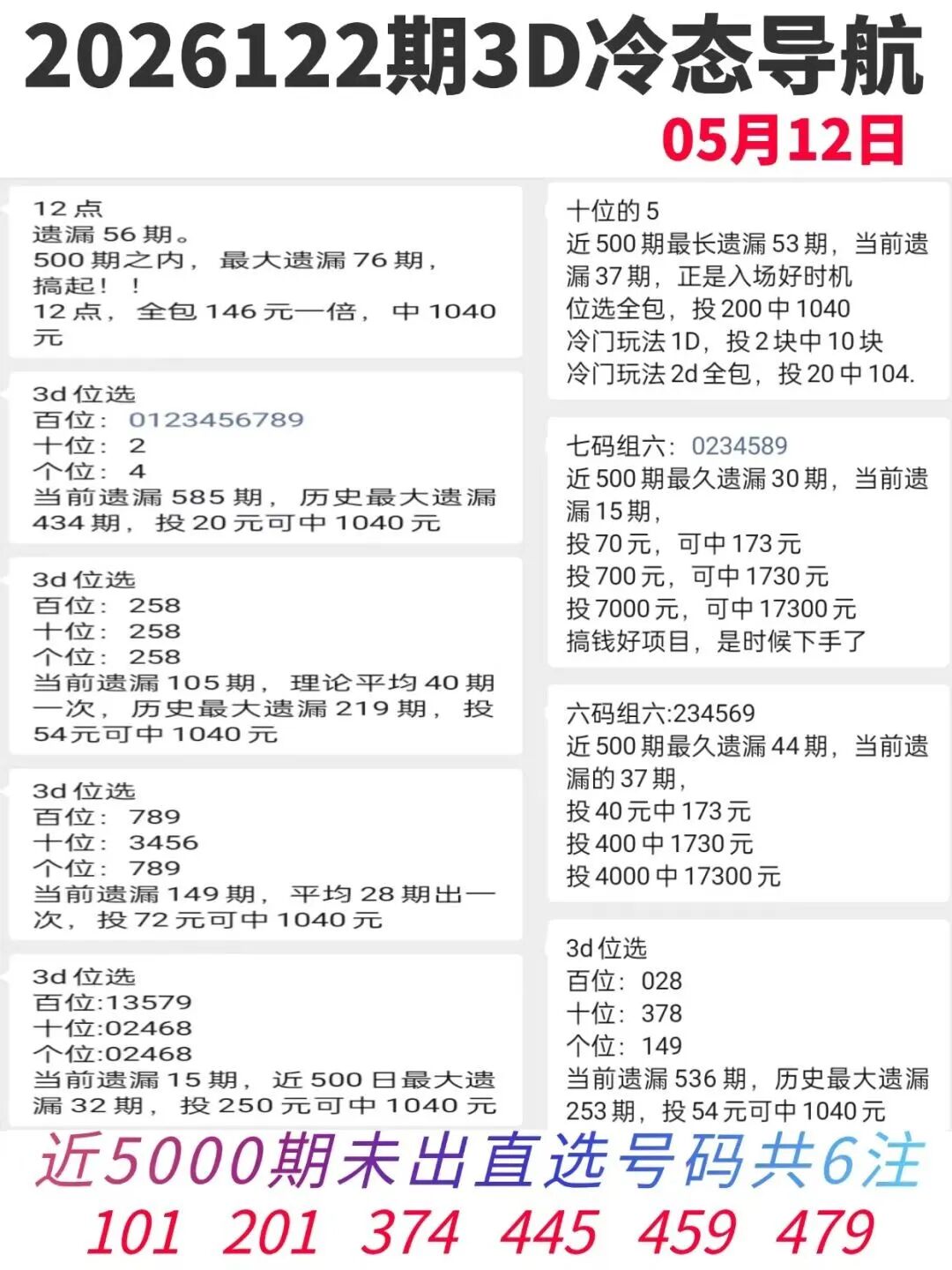 采集的图片