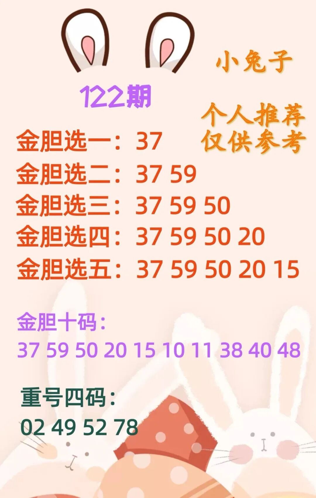 采集的图片