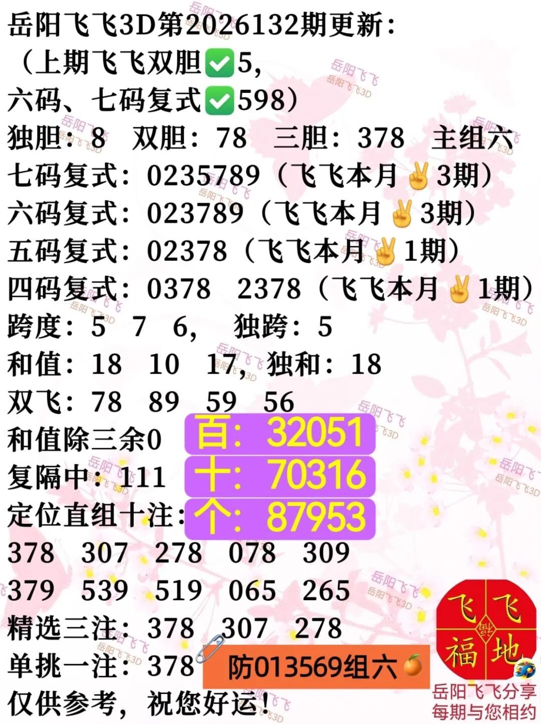 采集的图片
