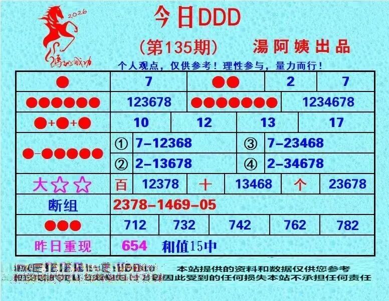 采集的图片