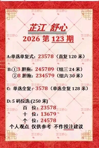 采集的图片