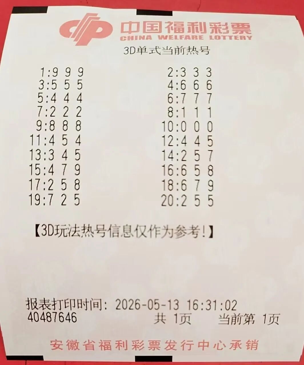 采集的图片