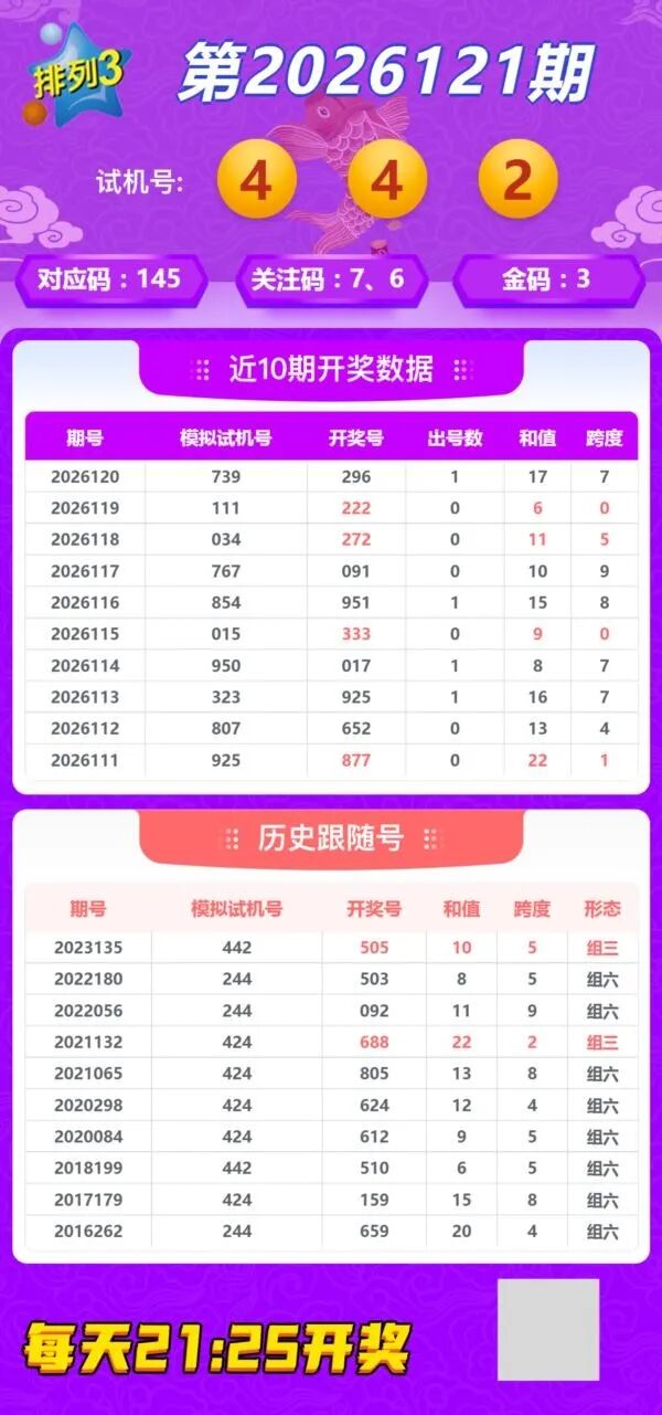 采集的图片