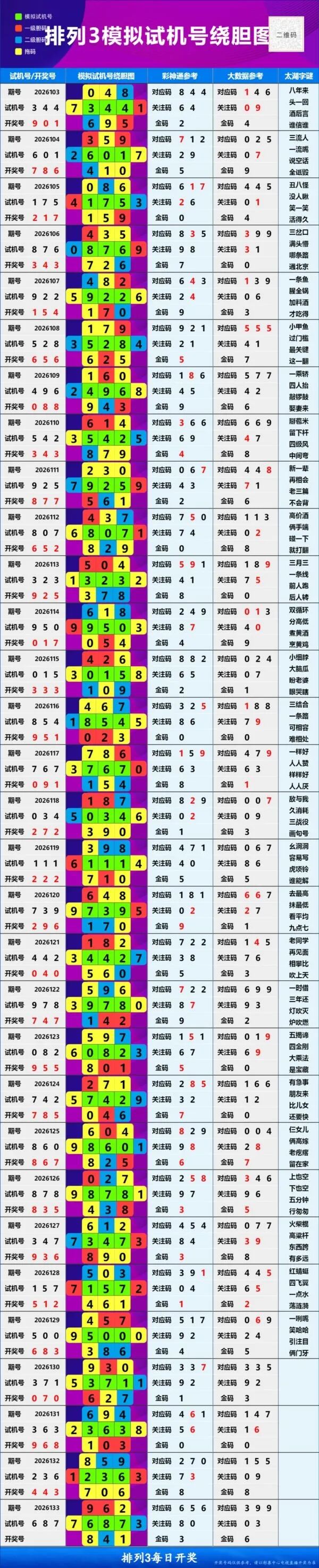采集的图片