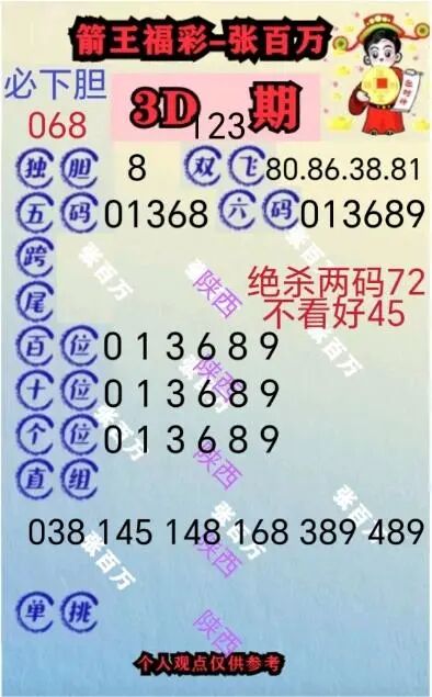 采集的图片