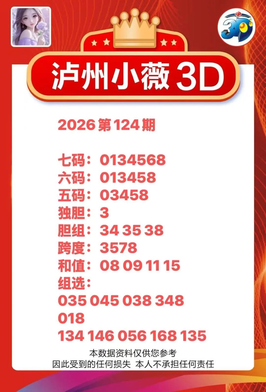 采集的图片