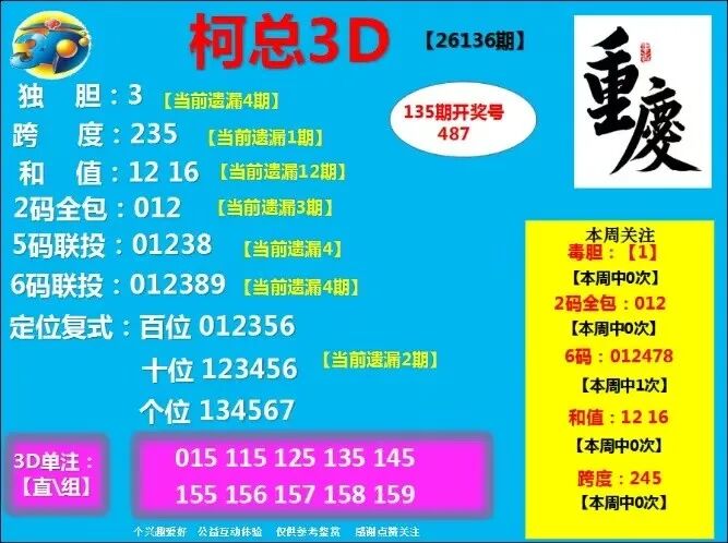 采集的图片