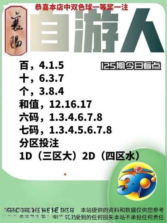 采集的图片