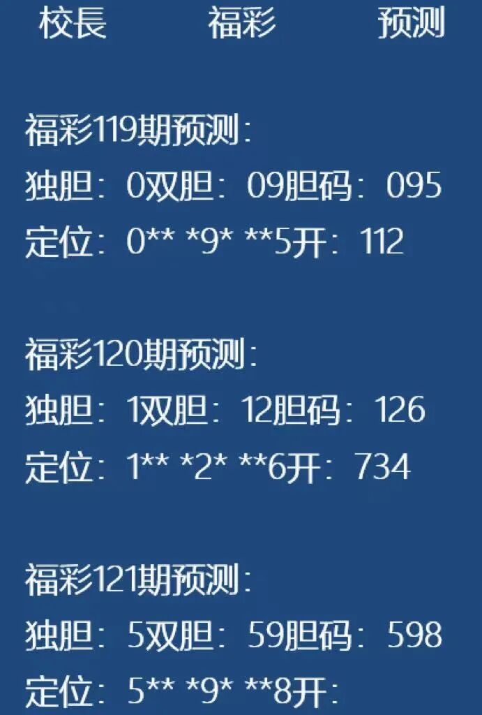 采集的图片
