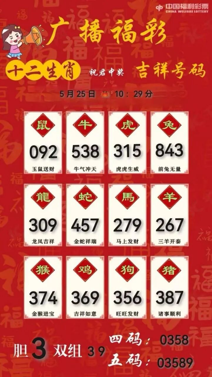 采集的图片