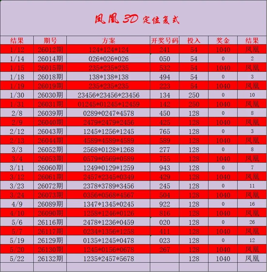 采集的图片