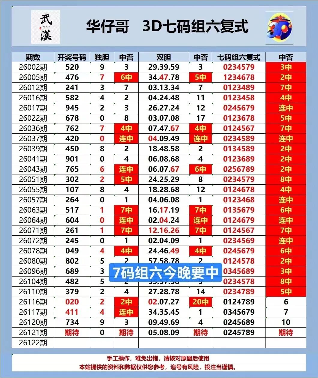 采集的图片