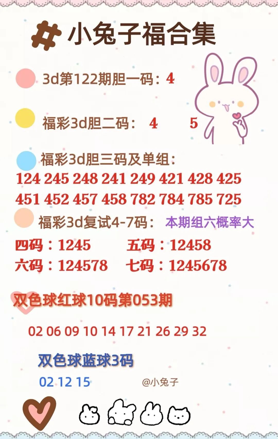 采集的图片