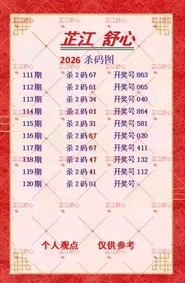 采集的图片