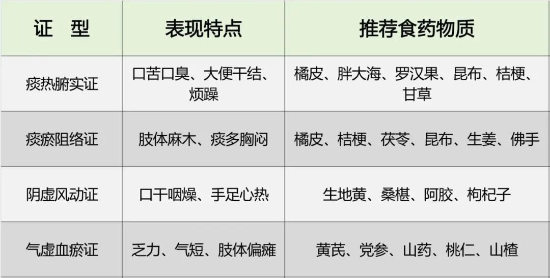 脑卒中1.jpg