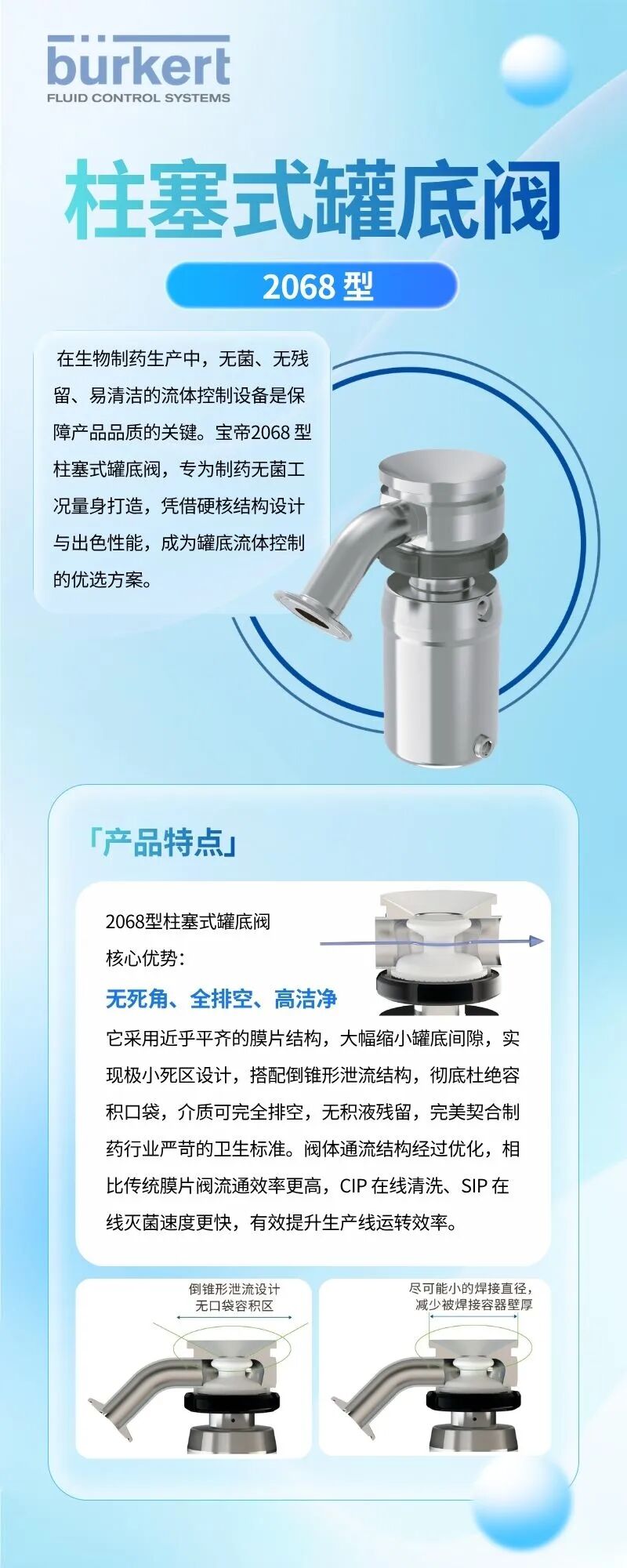 新品Burkert 2068 型柱塞式罐底阀