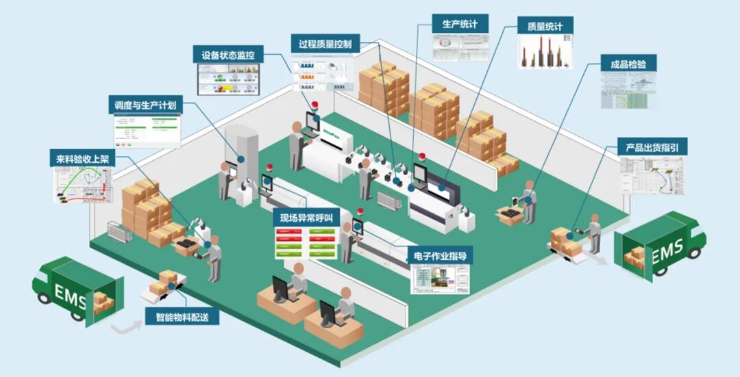 智能工厂整体解决方案_江苏亨通智能装备有限公司