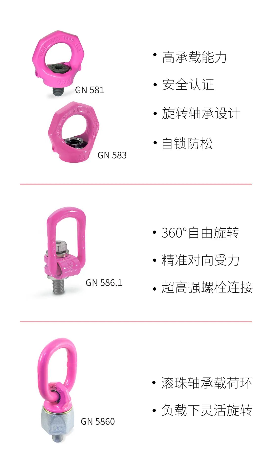 Elesa+Ganter吊點方案和選型