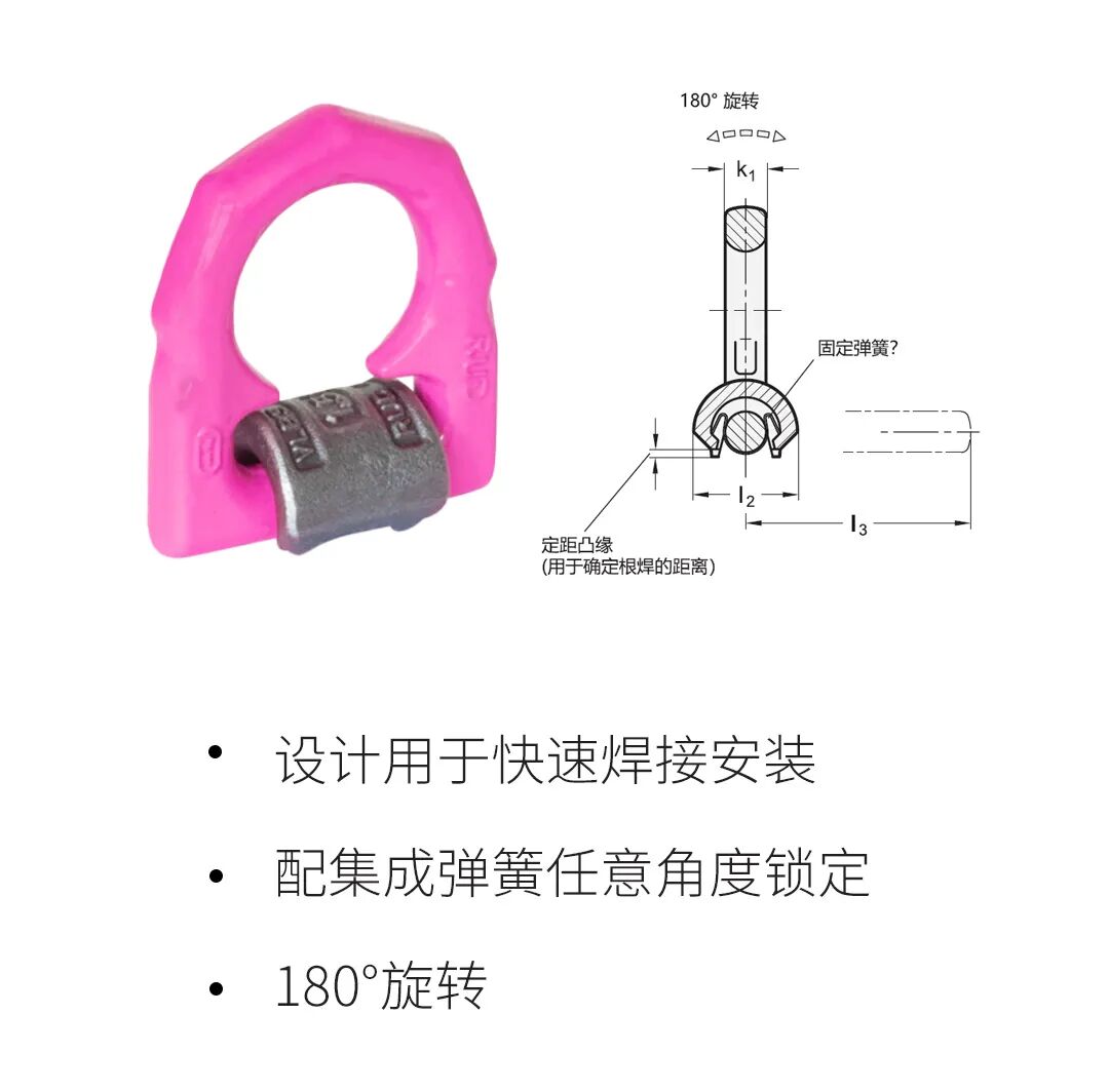 Elesa+Ganter吊點方案和選型