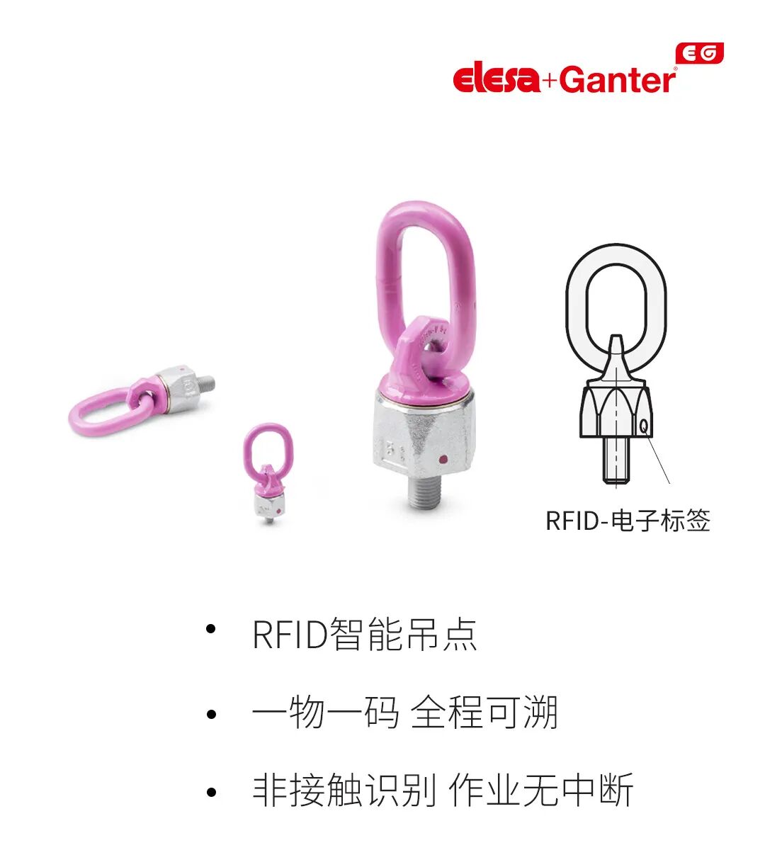Elesa+Ganter吊點方案和選型