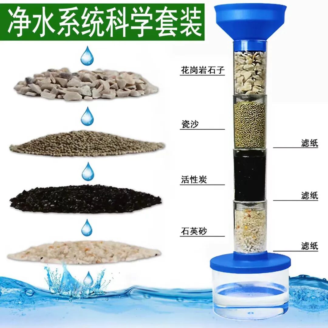 bdeae1fac1e01e7edceae49369ee1a70.jpg
