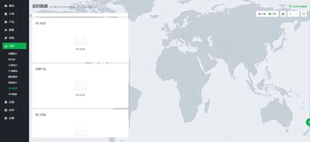 【Ueeshop】B2C网站后台更新公告