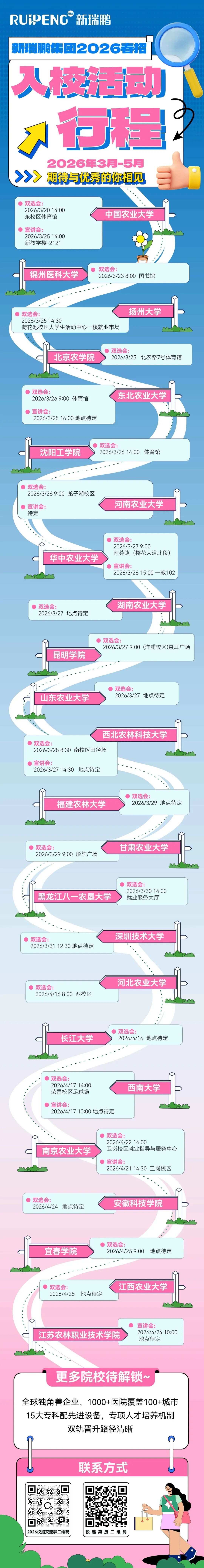 2026校招交流群二维码