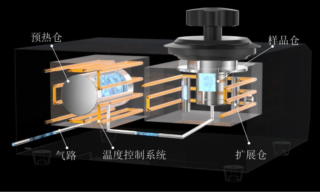 通過粒徑與真密度檢測評價空心玻璃微珠抗壓強度