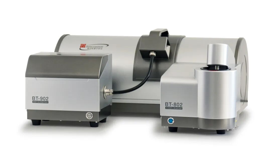 BeNano 180 Zeta Max沉降法檢測(cè)硅酸鋯粒徑